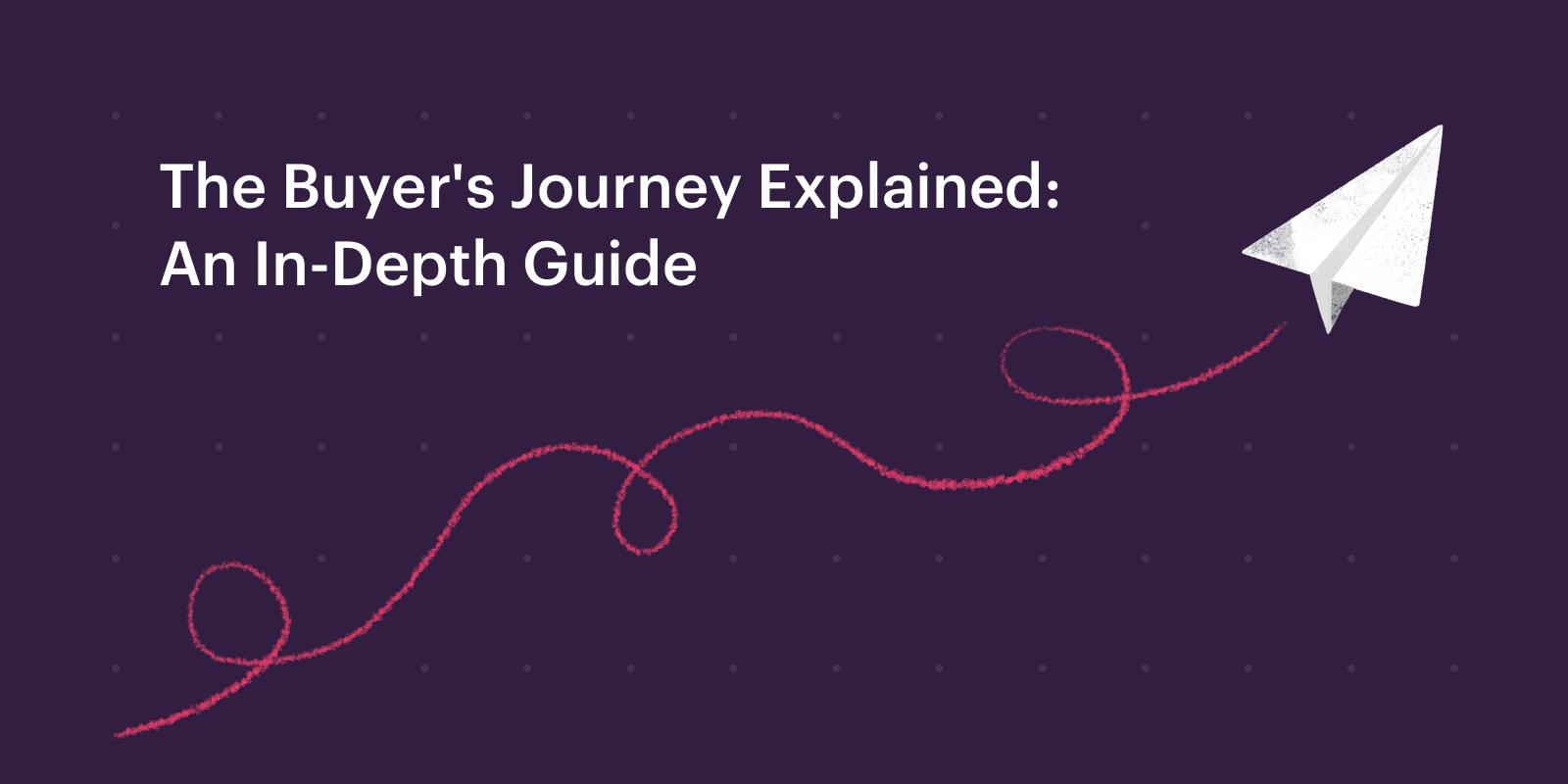 Featured image: The buyer's journey explained: an in-depth guide