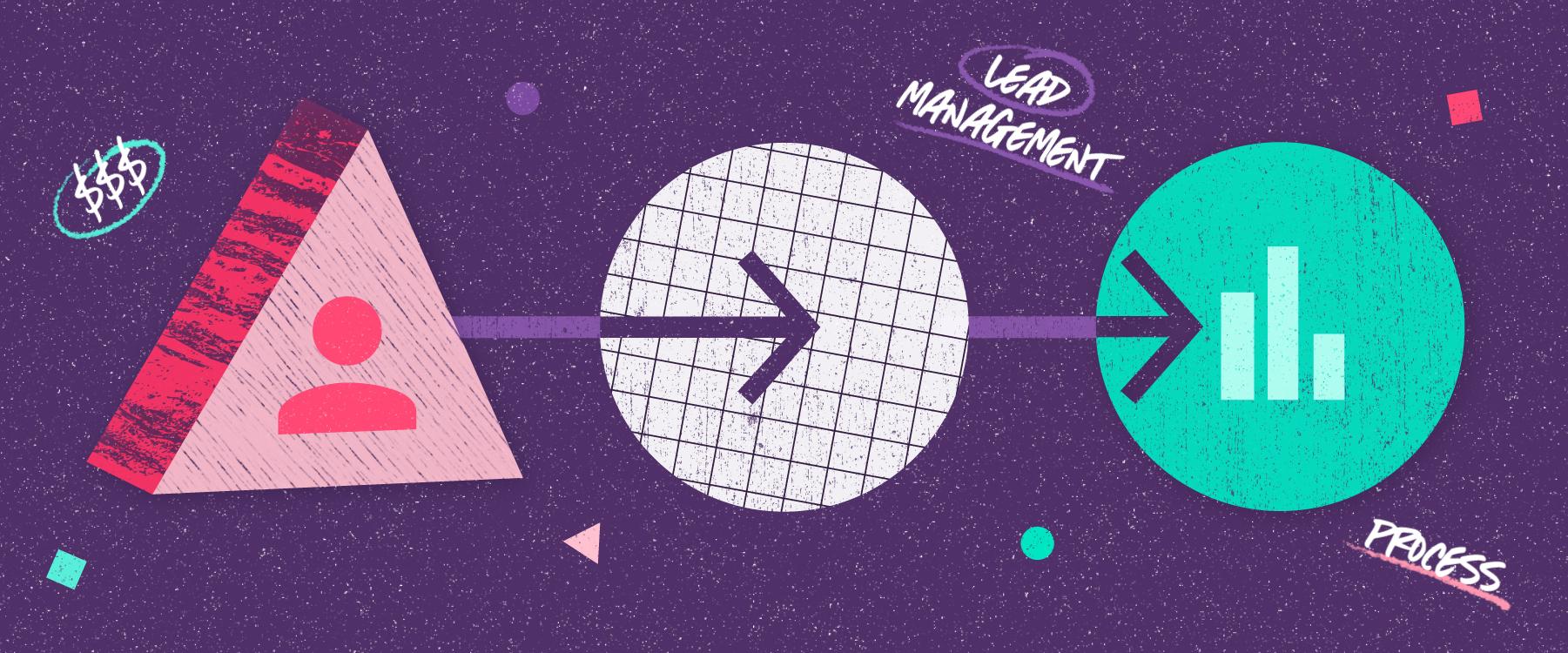 Featured image: The Ultimate Guide to Creating a Lead Management Process