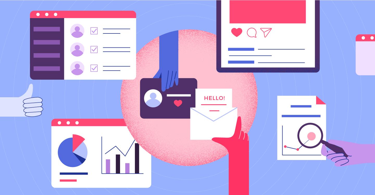 Featured image: What is account based marketing (ABM)?