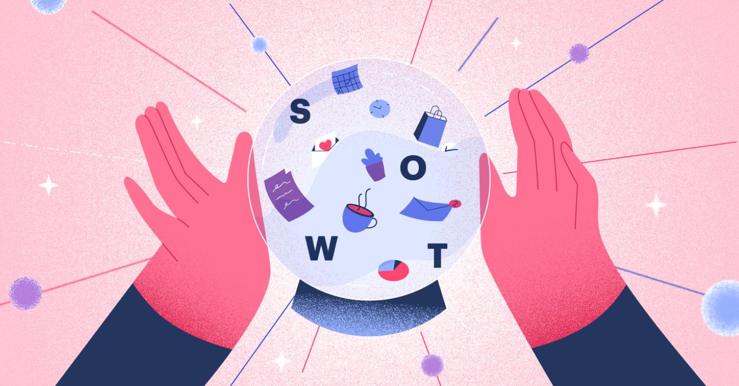 Featured image: Performing a marketing SWOT analysis for small business