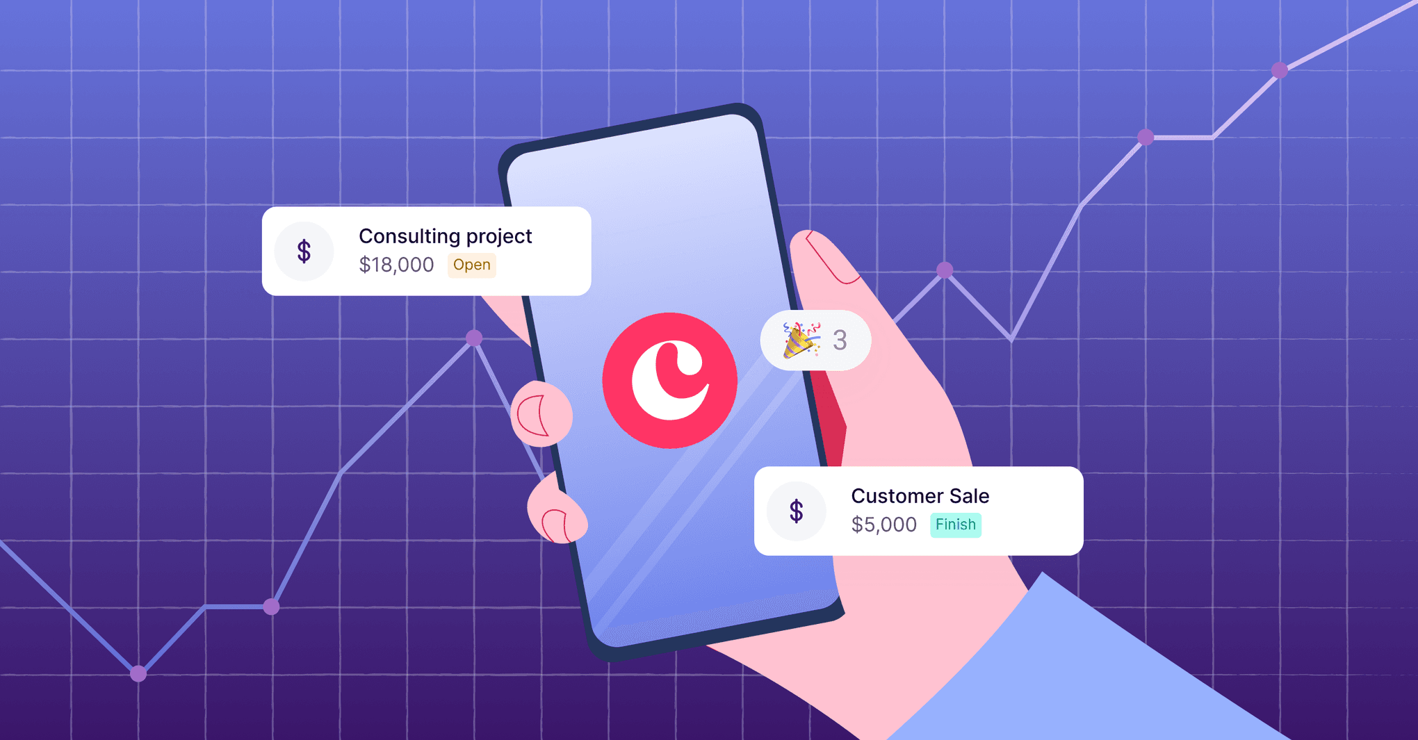 Featured image: How sales tracking software helps optimize your sales process