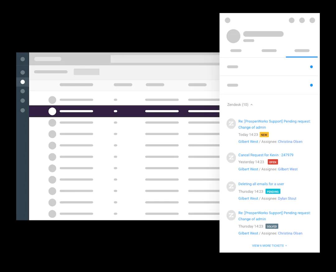 Zendesk body