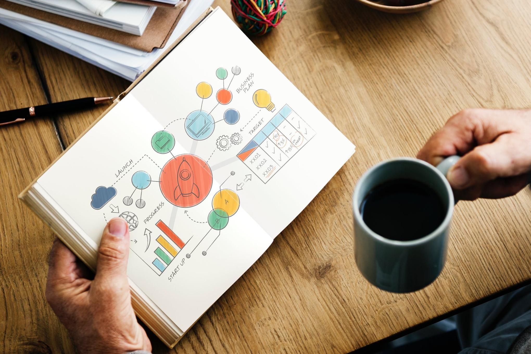 Featured image: How a CRM Can Stunt Your Growth