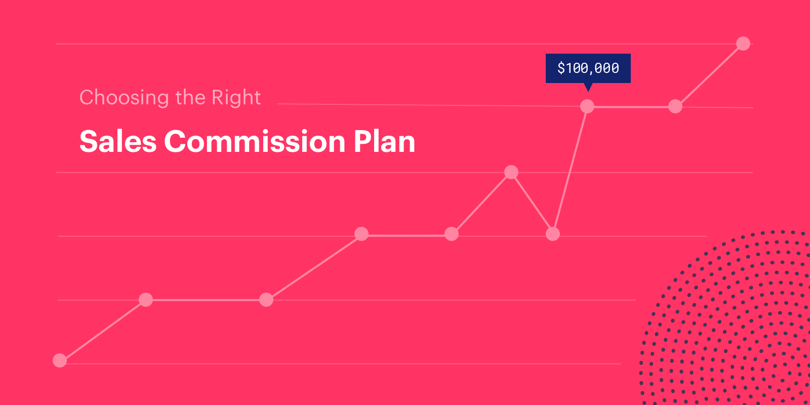 Featured image: Pick a strong sales commission structure