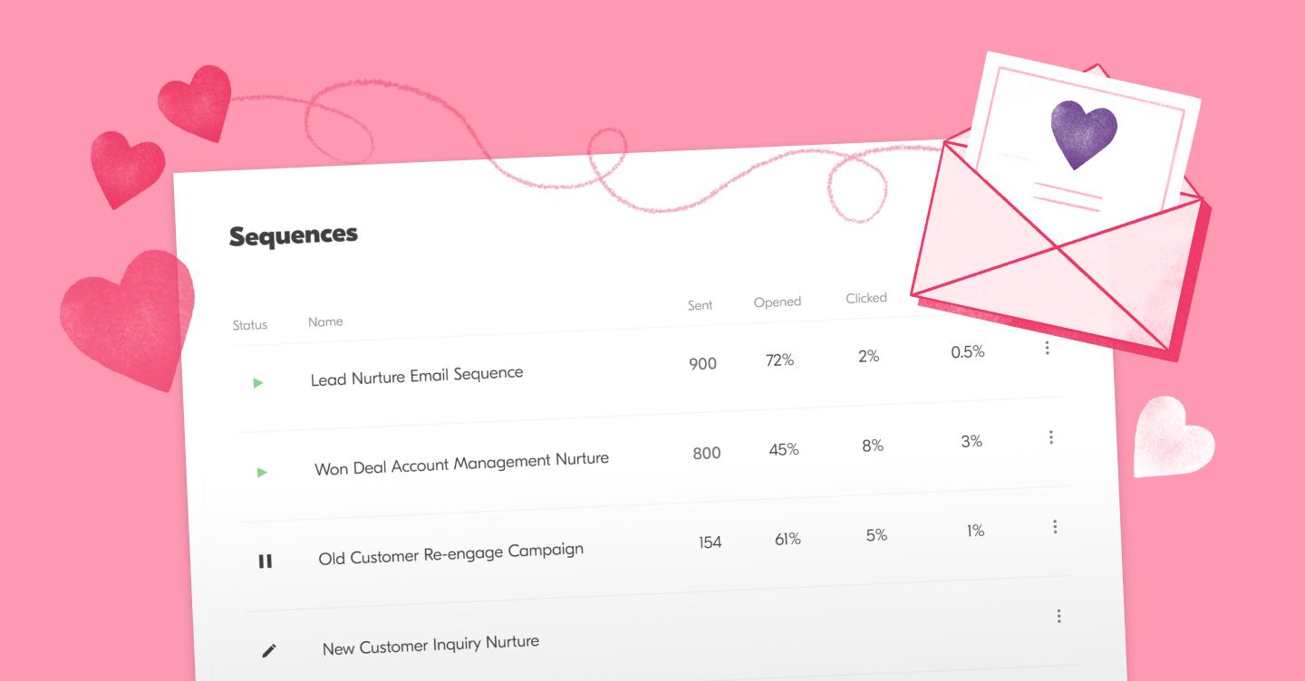 Featured image: Say hi to Email Sequences