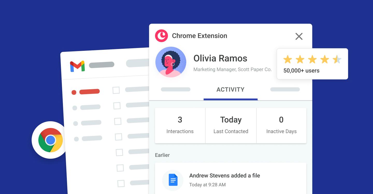 Featured image: Supercharge your productivity with Copper’s Chrome extension