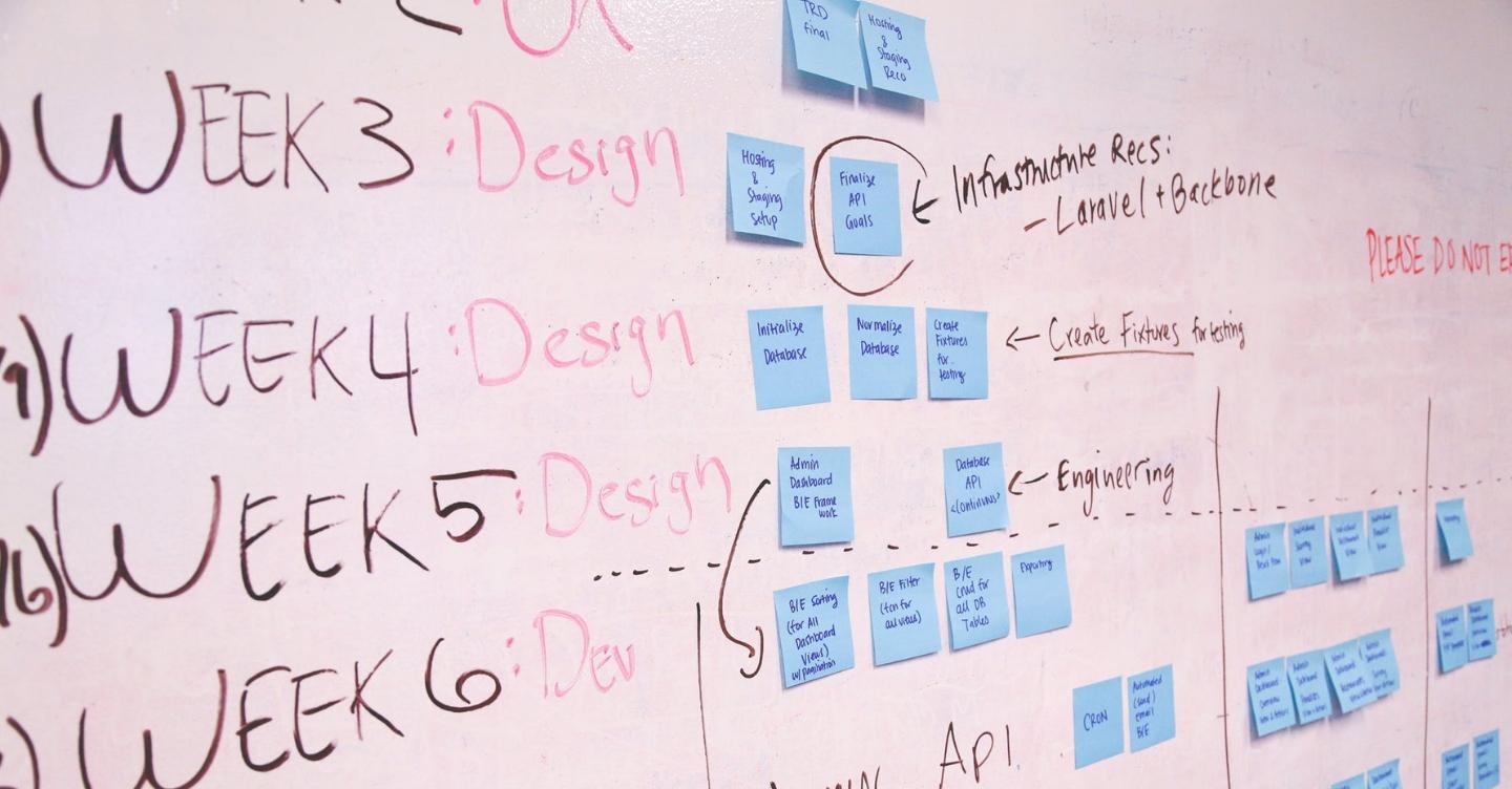 Featured image: Task management: 5 non-newbie ways to get things done at a new job